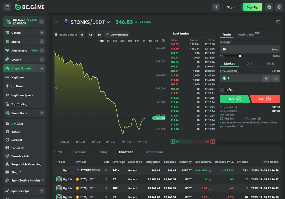 Crypto Trading